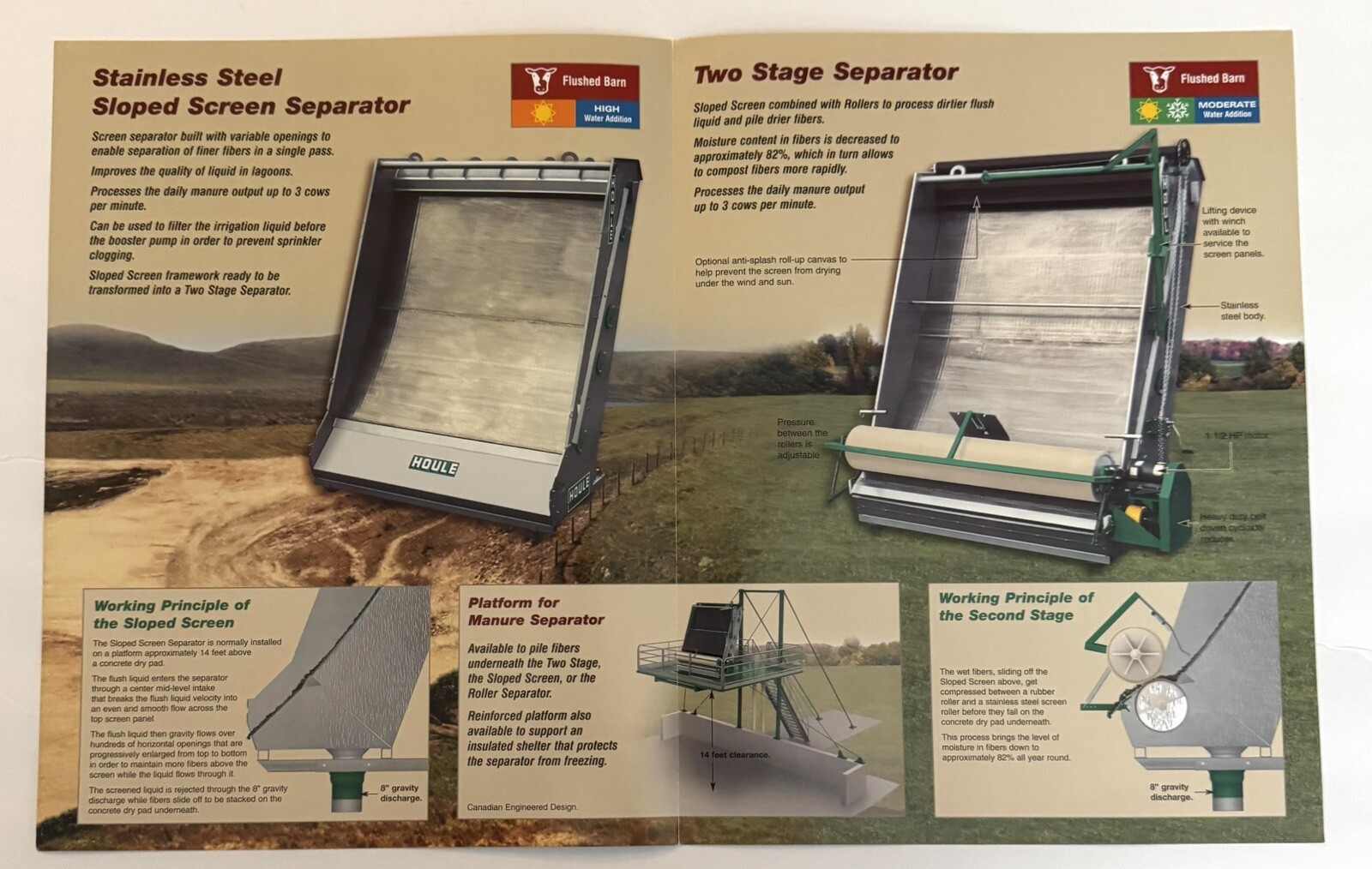 Houle Manure Separators 2006 Dealer Sales Brochure Agriculture Farm Tool