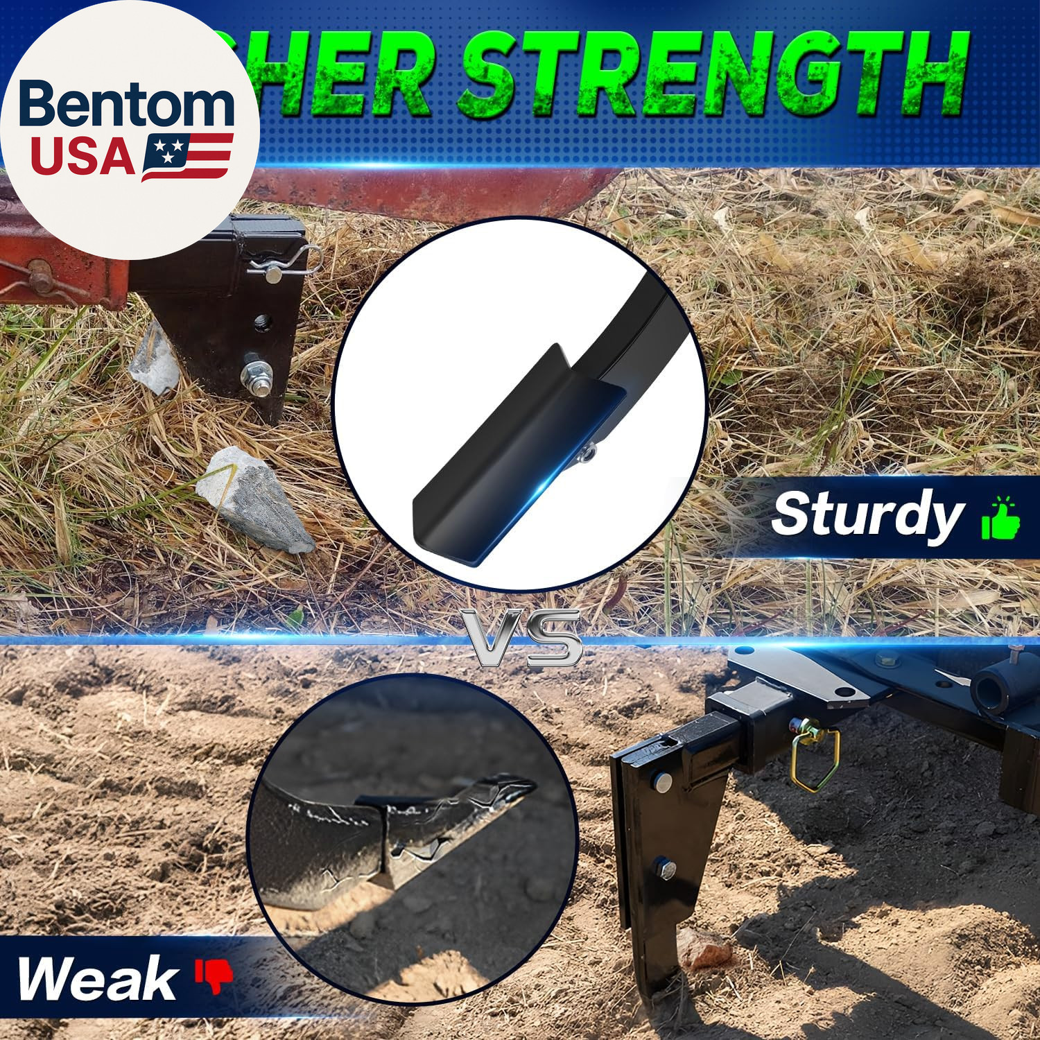 3 Point Trencher Ripper Attachment Fit 2&Prime; Receivers, Hitch Mounted Ripper for Tr