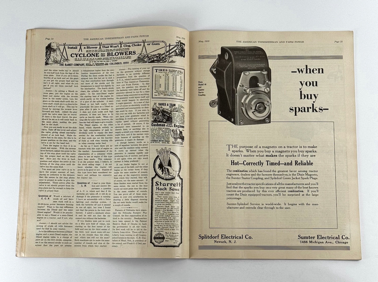The American Thresherman & Farm Power MAGAZINE May 1918 MADISON, WIS.