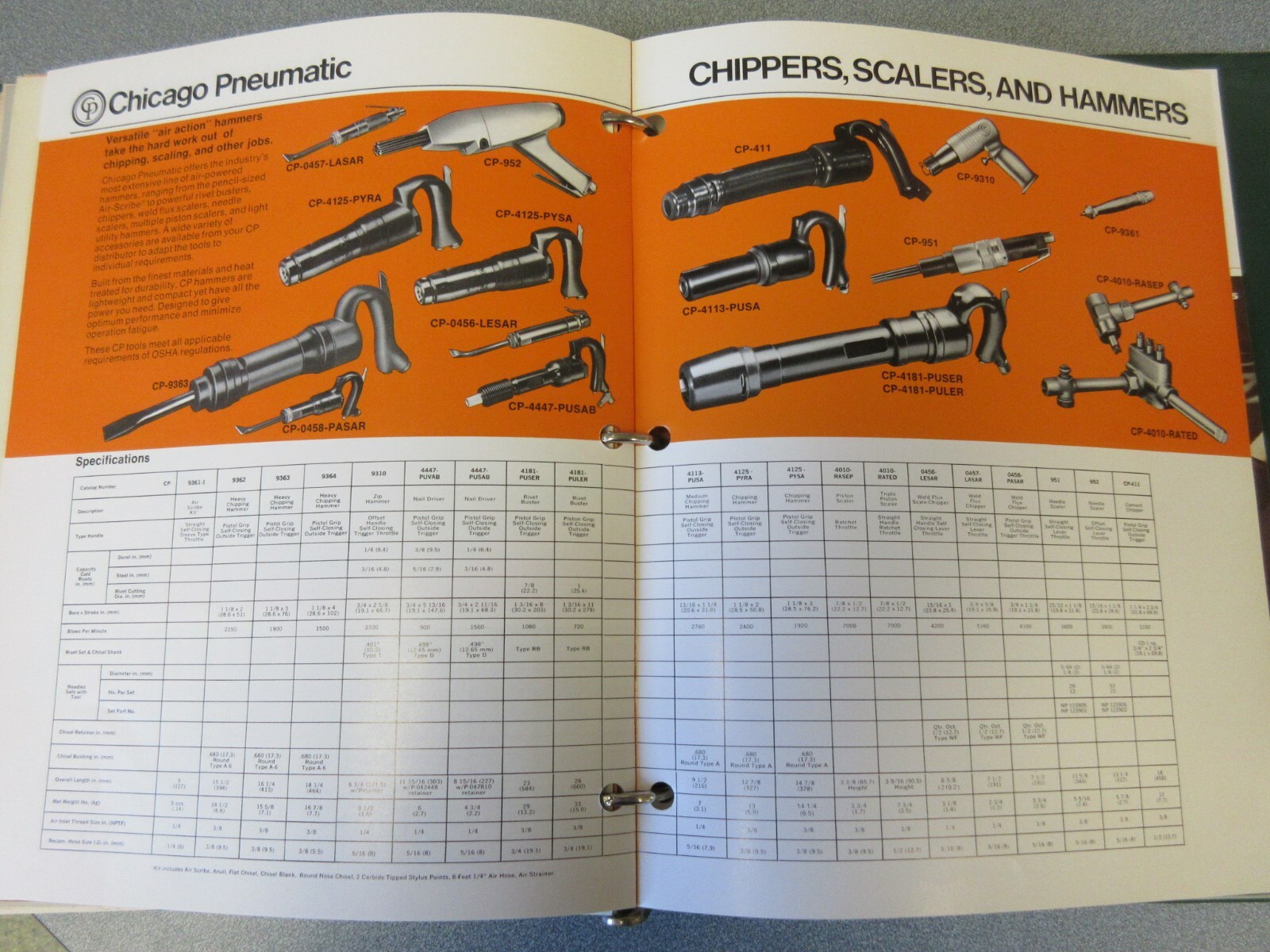 Chicago Pneumatic Construction Tools Information