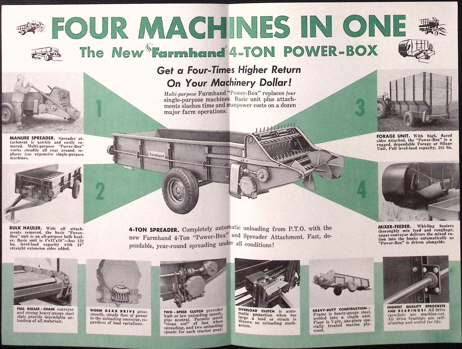 1953 Farmhand 4 Ton Power Box Spreader Forage unit Mixer Feeder Brochure