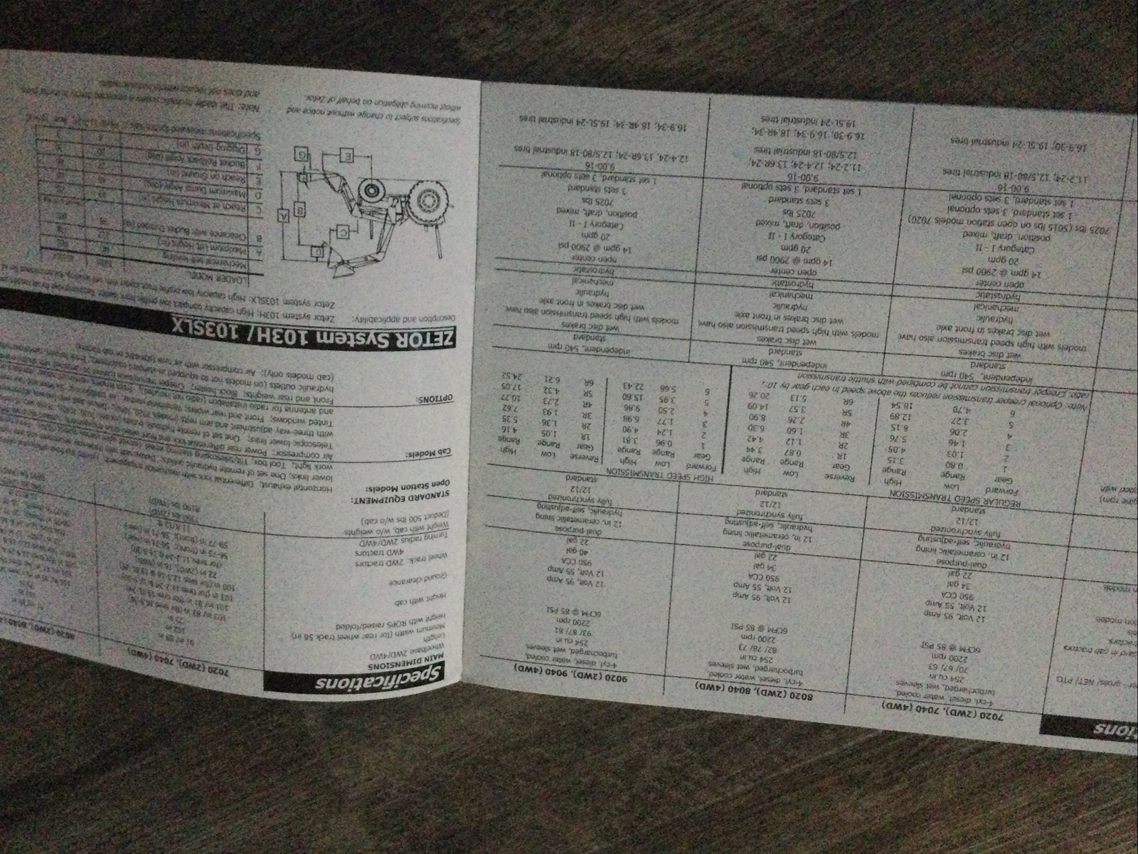 Zetor Silver Series Tractors Brochure