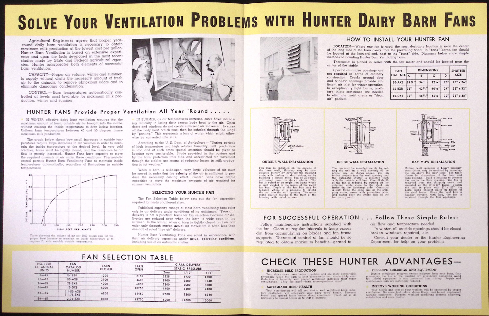 1951 Hunter Dairy Barn Ventilation Brochure Hunter Fan & Ventilating Co Memphis