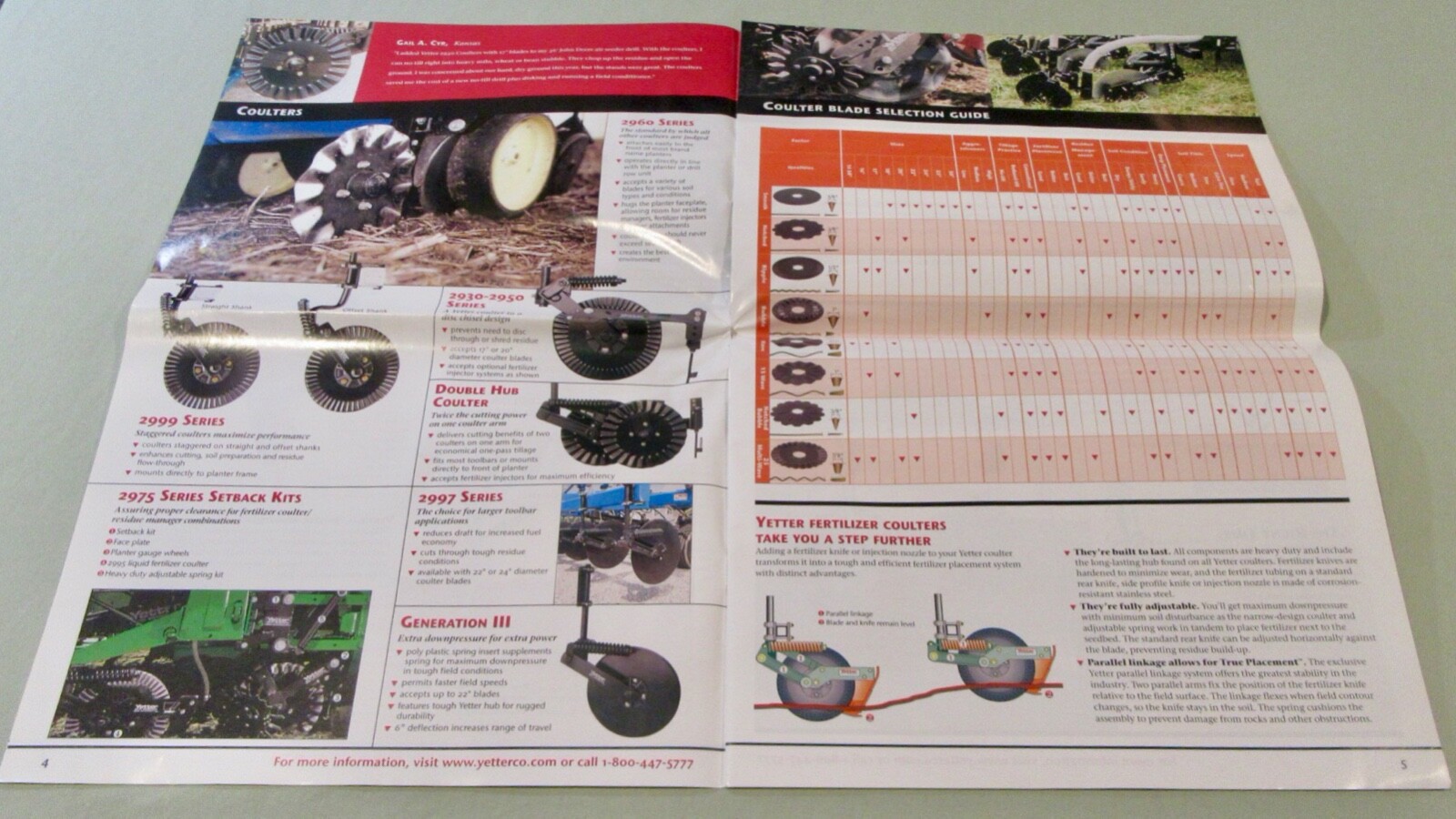 Yetter Manufacturing Co. Productivity Tools And How To Use Them Brochure (2004)