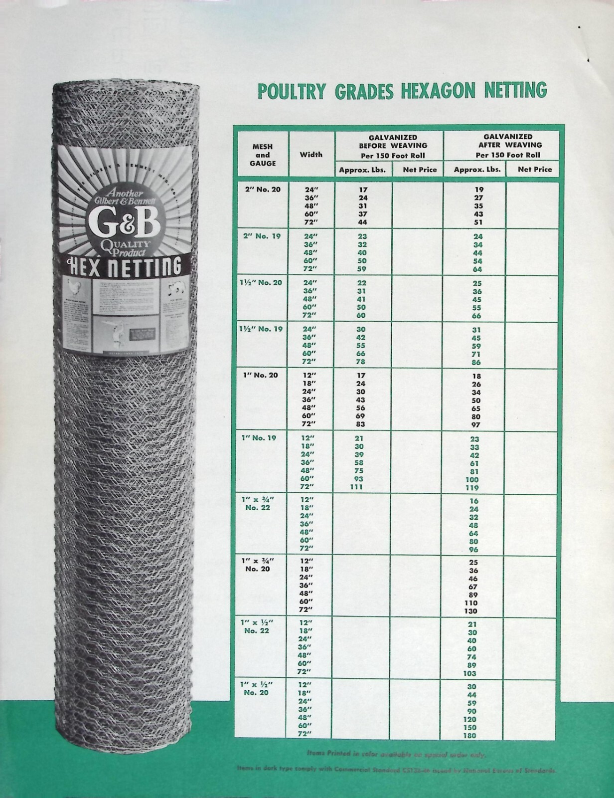 Vintage G&B Poultry Hexagon Wire Netting Catalog Sheet Gilbert & Bennett Fencing