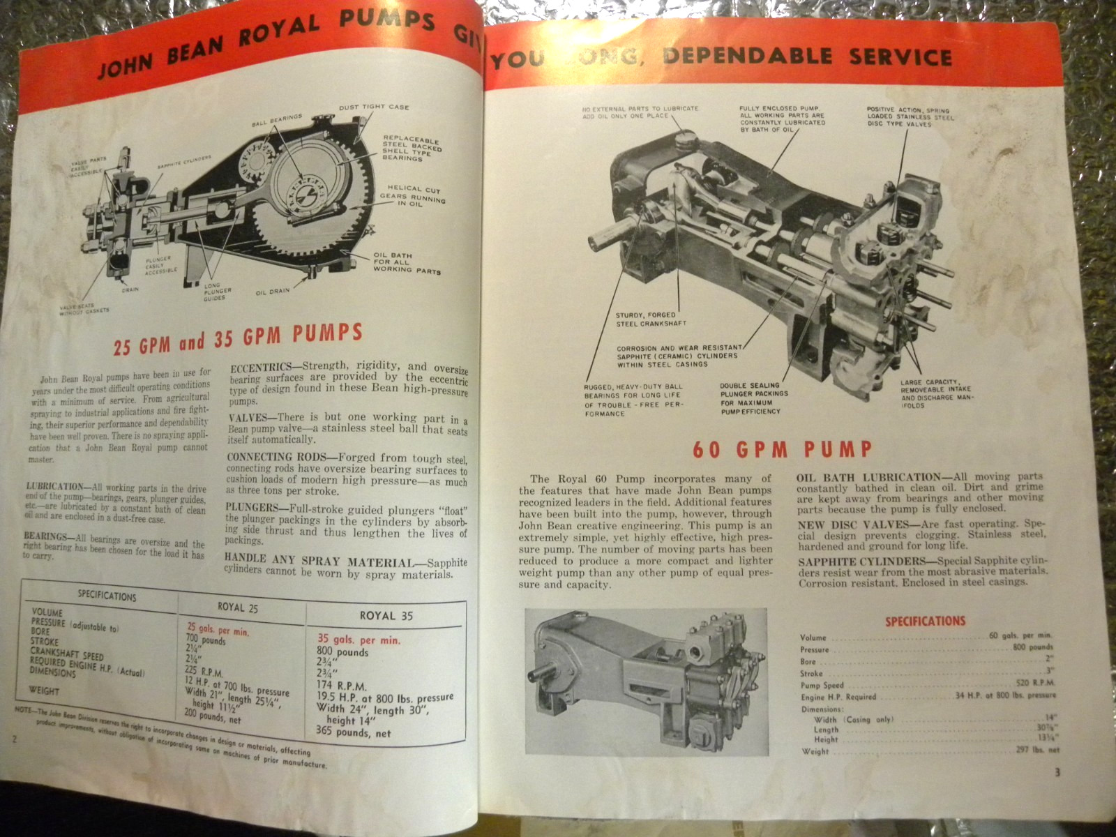 Vintage John Bean Brochure 8 pages Royal High Pressure Sprayers 60 GPM 35 GPM 23