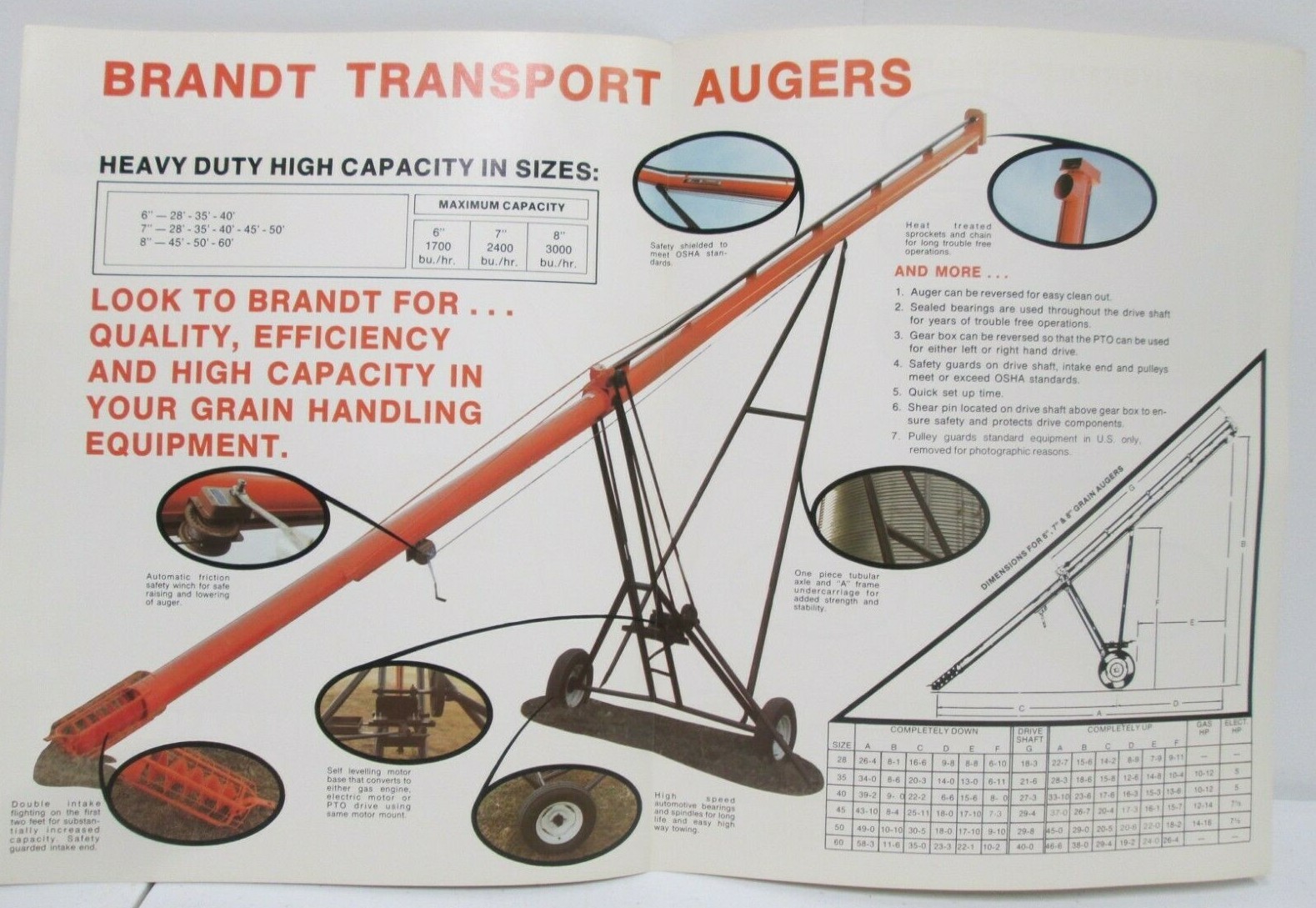 Brandt Machinery & Mfg Grain Handling Equipment Transport Augers Drill Brochure