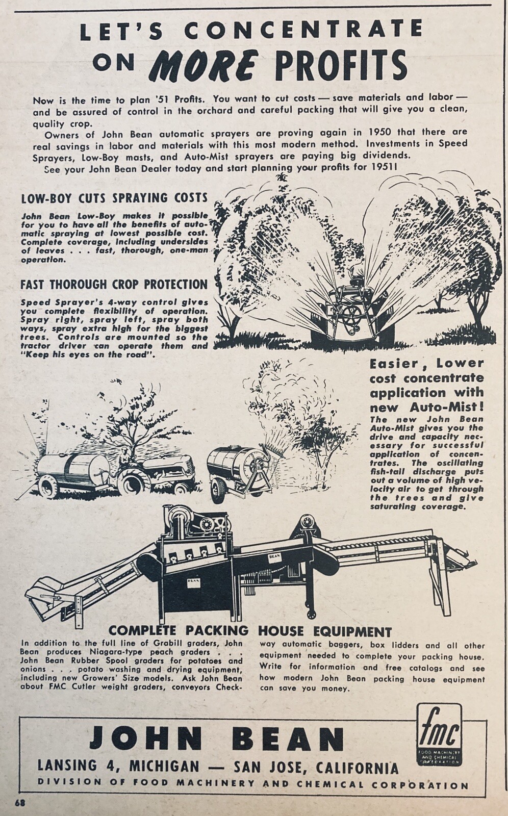 1950 AD.(XF16)~JOHN BEAN (FMC) LANSING, MI. SPRAYERS, PACKING HOUSE EQUIPMENT