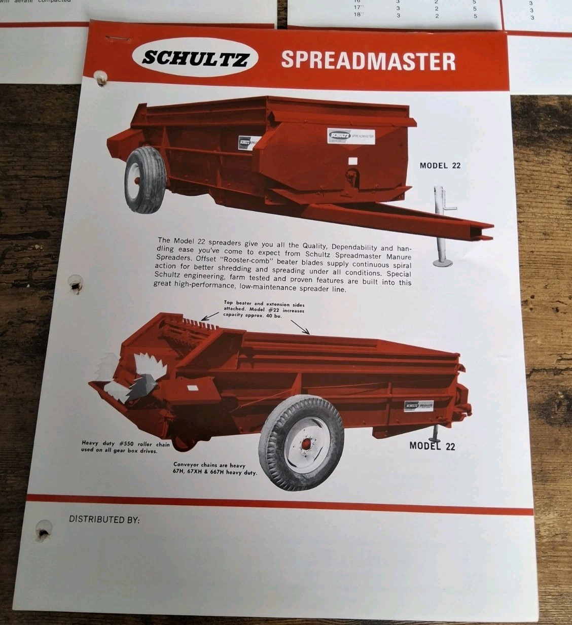 Schultz 3 Pt Chisel Plow, Deep Tiller And Spreadmaster Implement Brochures