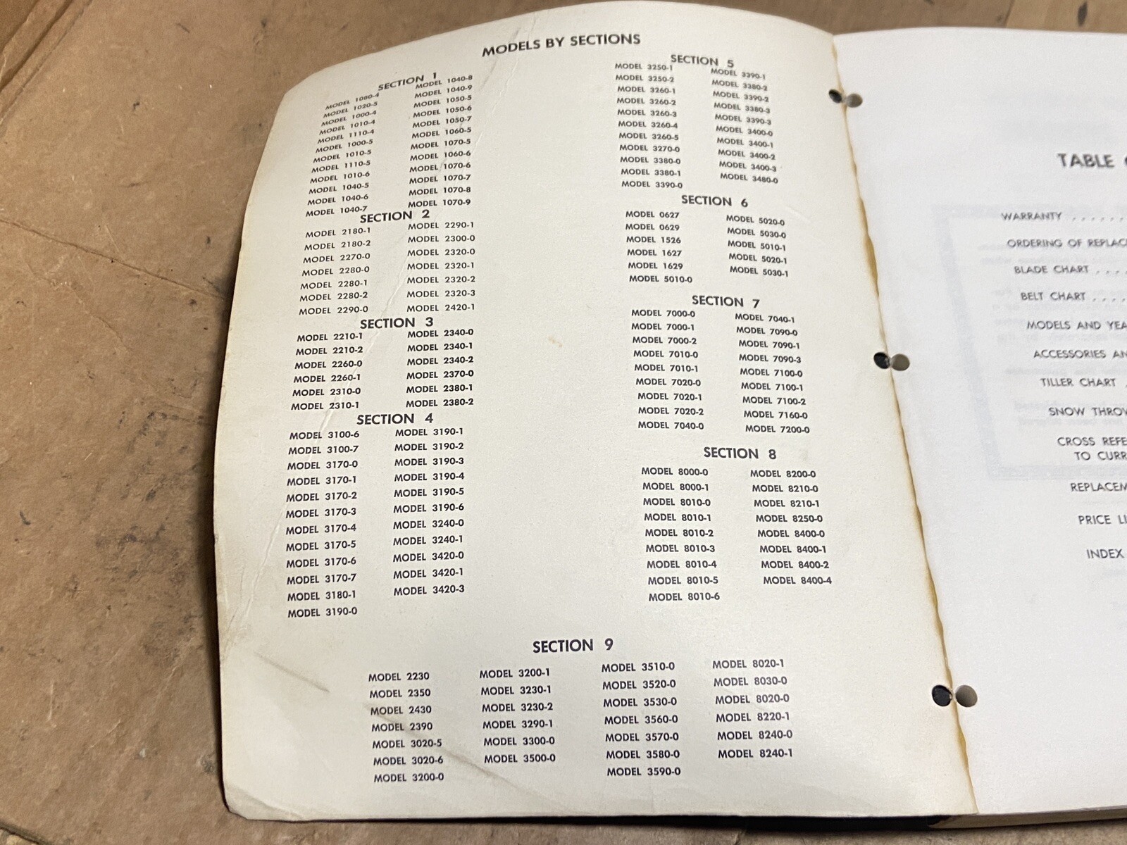 1973 Yard-Man Service & Parts Manual w/ Illustrations – Push Mower, Tractor, Etc