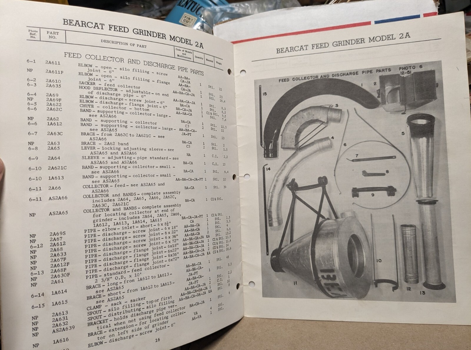 1963 Repair Parts List Bear Cat Feed Grinder 2A Western Land Roller Hastings NE