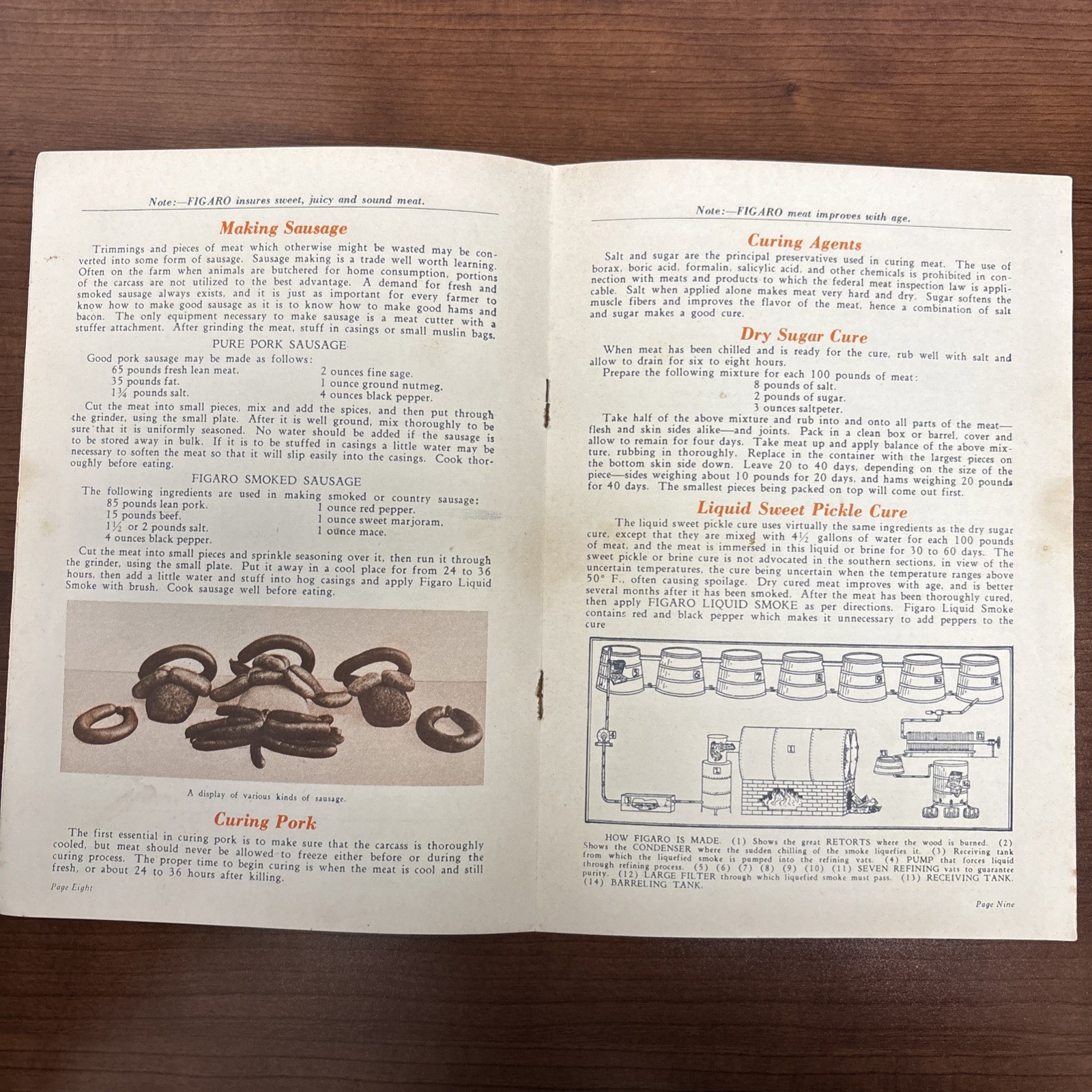 Figaro&rsquo;s Message Booklet Butchering Pigs Curing Liquid Smoke Dallas TX 1930
