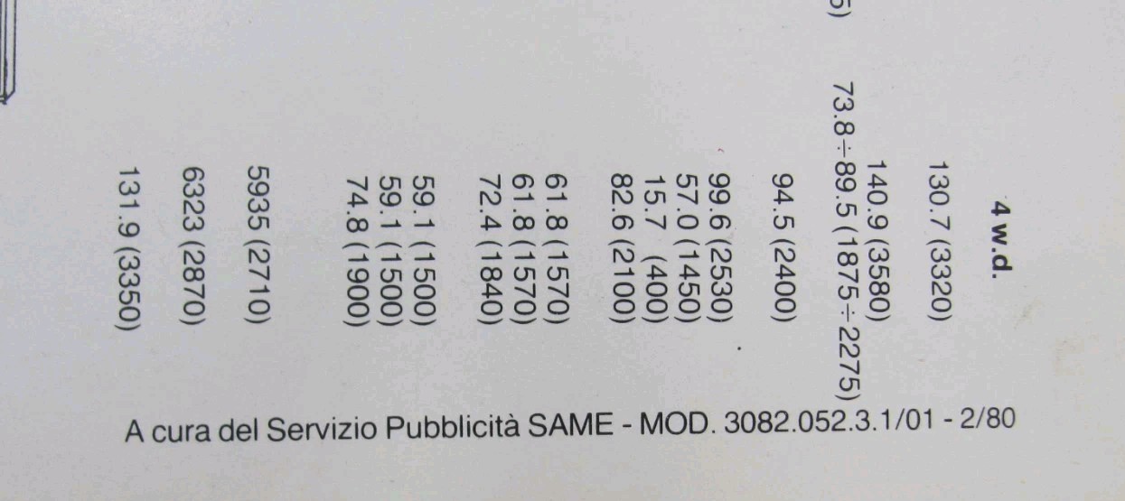 1980 SAME Taurus 60 Export Tractor Sales Flyer 3082.052.3.1/01