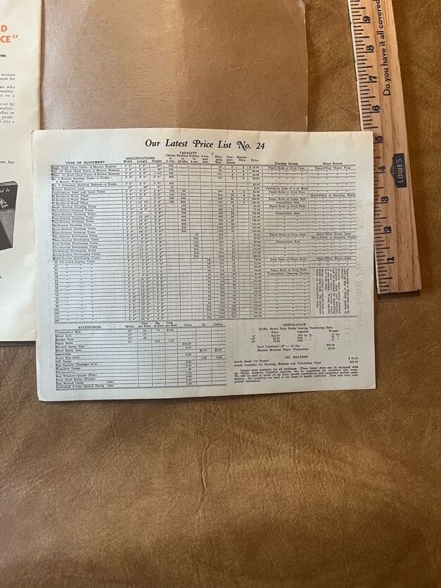 Arndt New Era System of Profitable Poultry Raising Catalog « She Will Lay » 1935