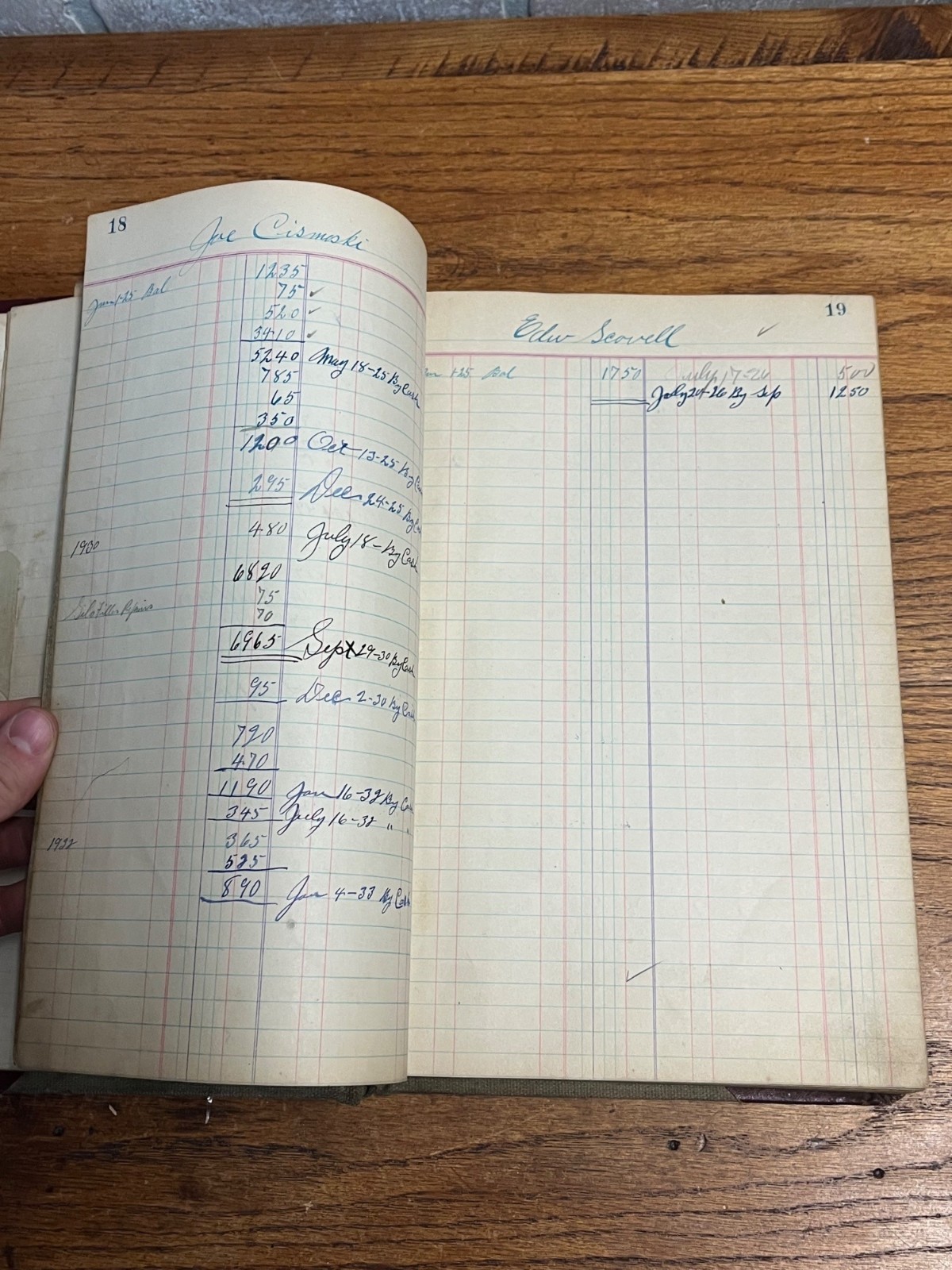Vintage 1930s Frank Georgeson Farm Implement Dealer Ledger Book Redgranite, Wis
