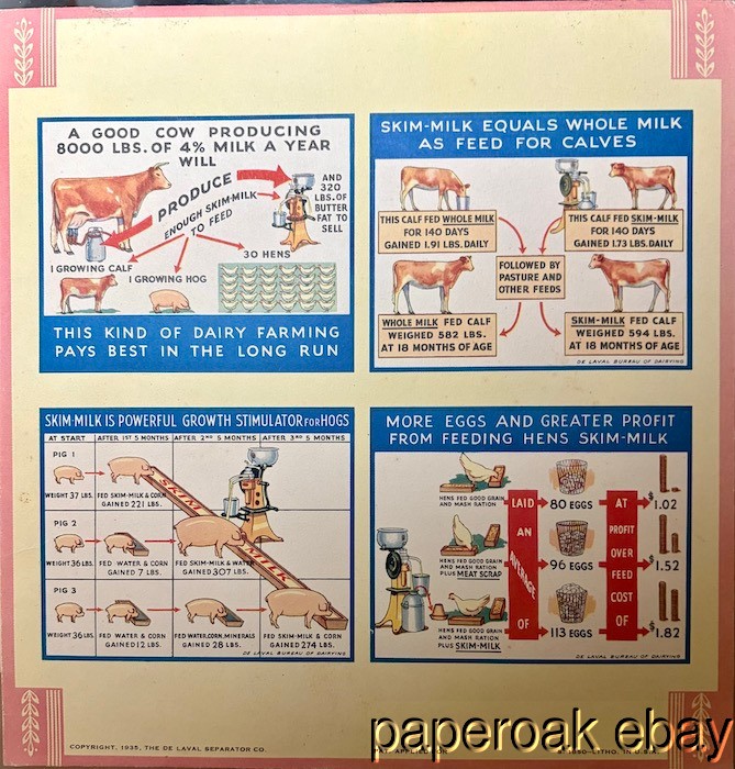 Original 1936 De Laval Cream Separators & Milkers Complete Advertsing Calendar