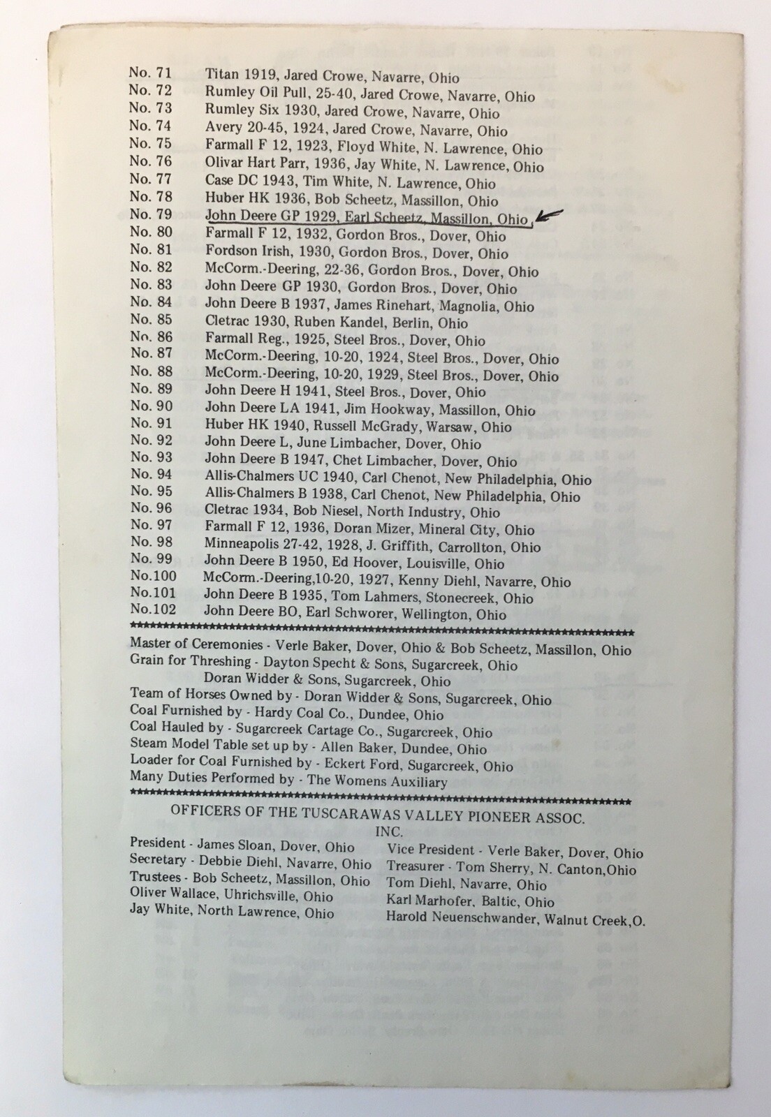 Tuscarawas Valley Pioneer Power 1980 Field Day & Exhibition Program Dover Ohio