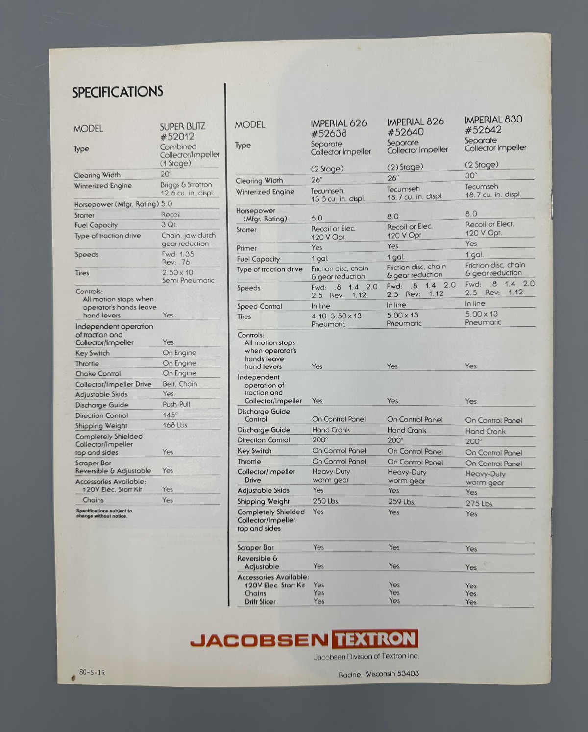 1980 JACOBSEN SNOW THROWERS Blowers IMPERIAL Super Blitz Advertising Brochure