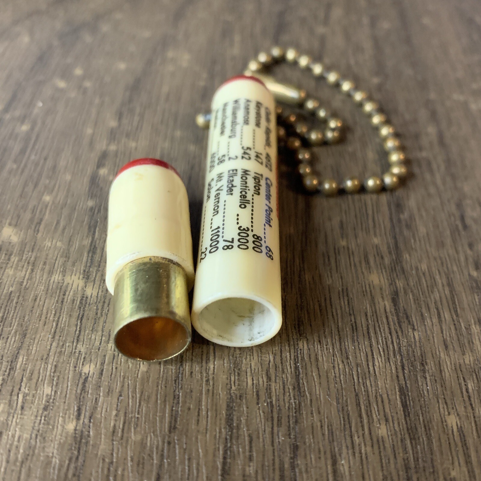 Vtg Sanitary Rendering Co. – Iowa Dept Of Ag – Keychain Toothpick Holder