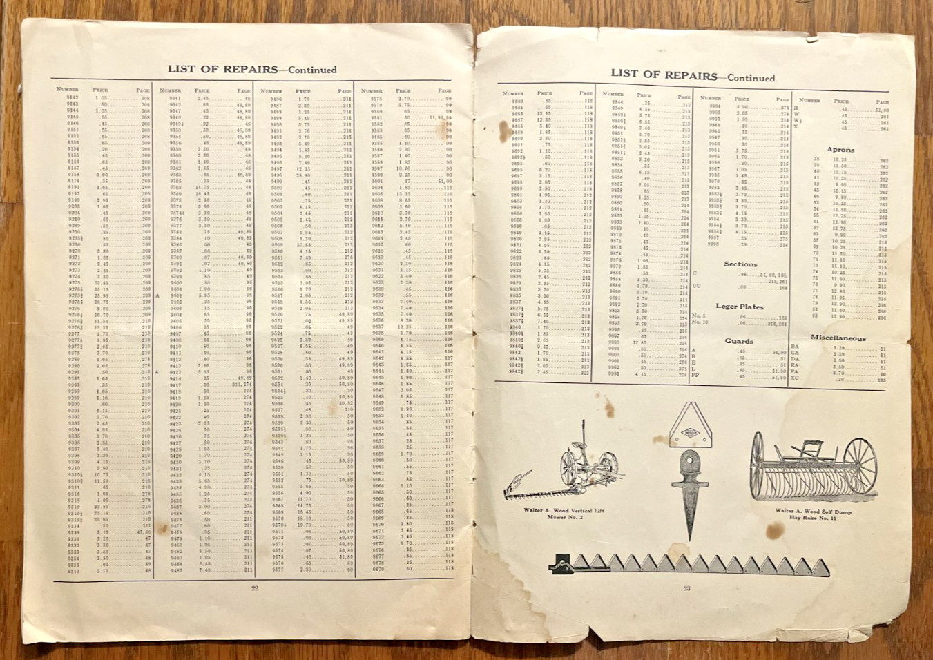 Walter A Wood Machine Co 1927 Parts Price List 4 Bateman Bros Hoosick Falls NY