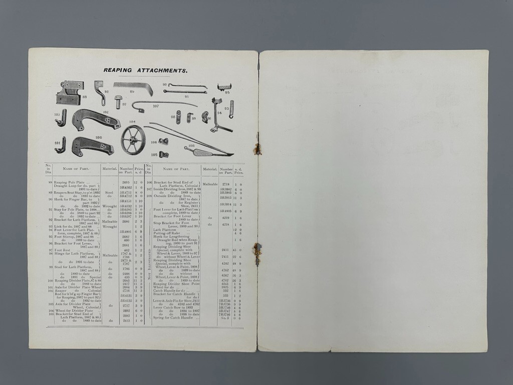 1929 ALBION MOWER Harrison McGregor FARM ADVERTISING Parts List