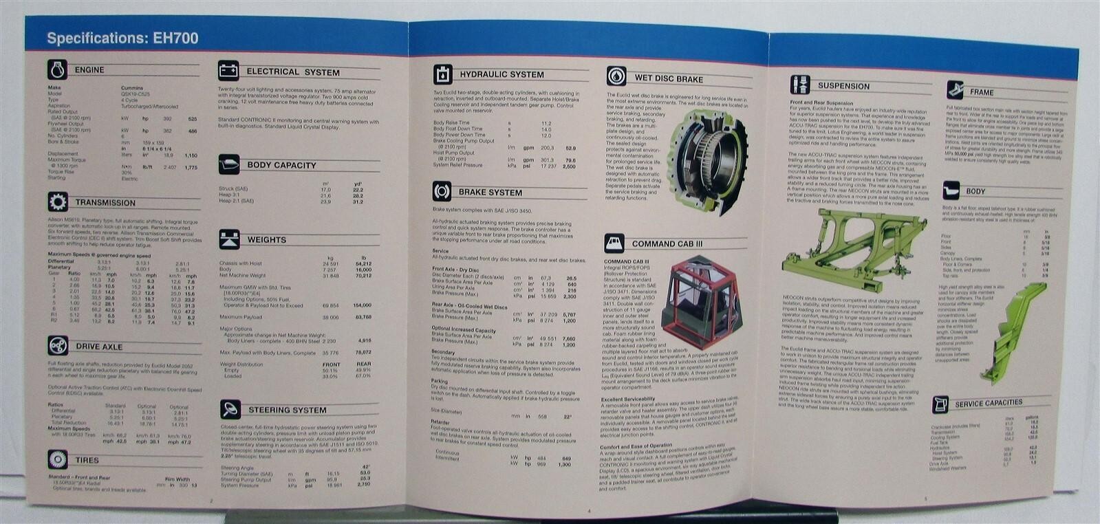 2001 Hitachi EH 700 Dumper Specifications Construction Sales Brochure