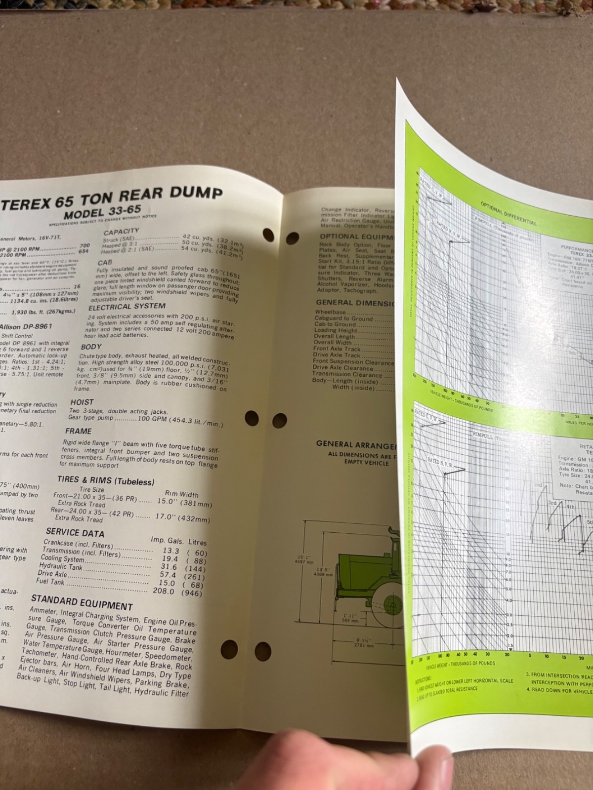 Vintage Terex 33-65 Dump Truck Specifications Sales Brochure