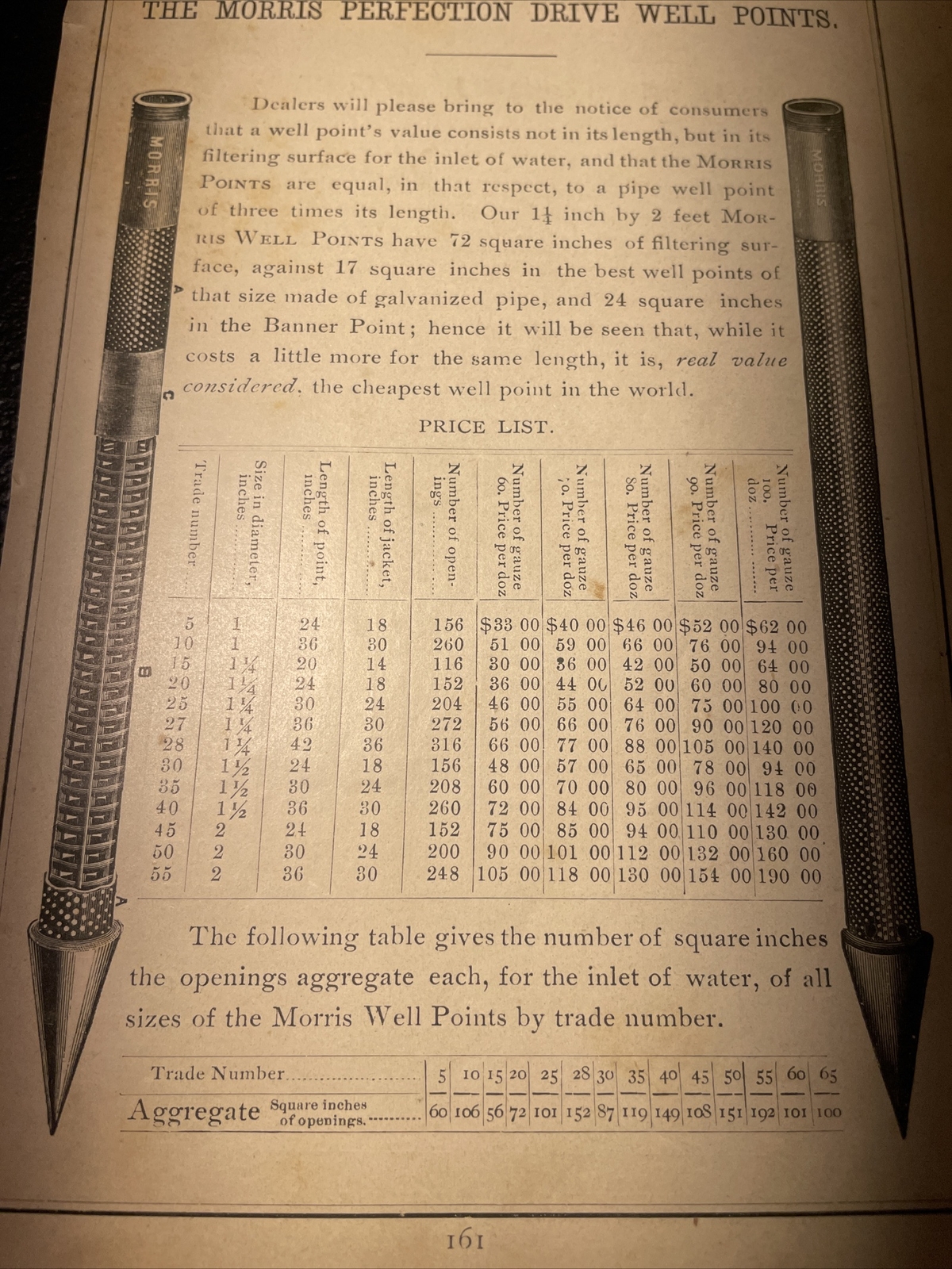 1891 Baldwin – Morris Perfection Drive Well – Farm Advertising – New Orleans