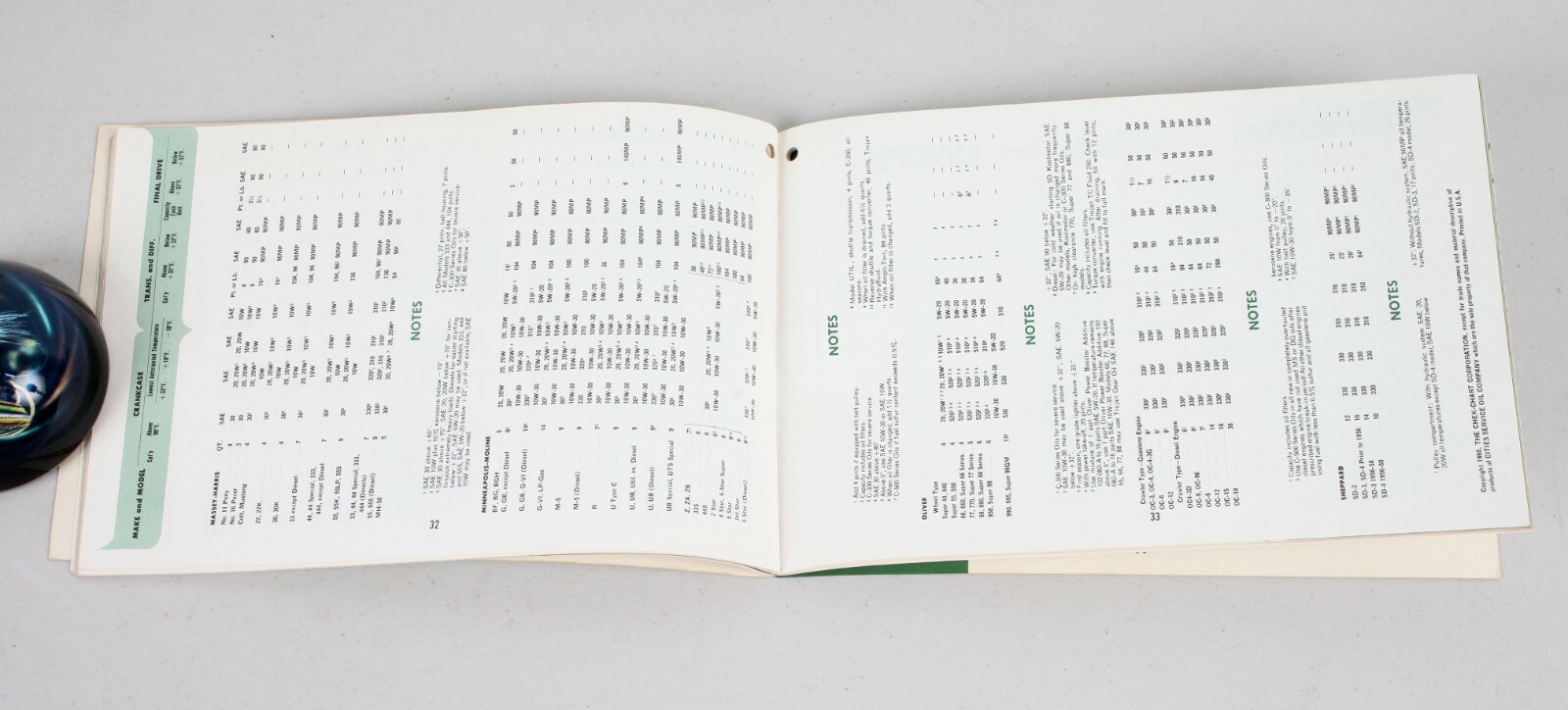 Vintage 1961 Cities Service Farm Book Almanac