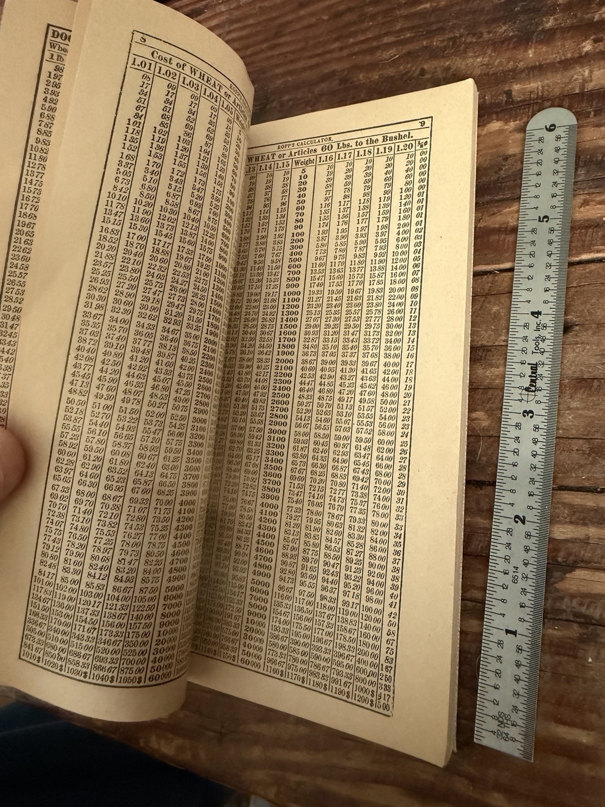 Antique Ropp’s New Calculator Farmers’ Reckoner Farm Grain Price Guide Booklet