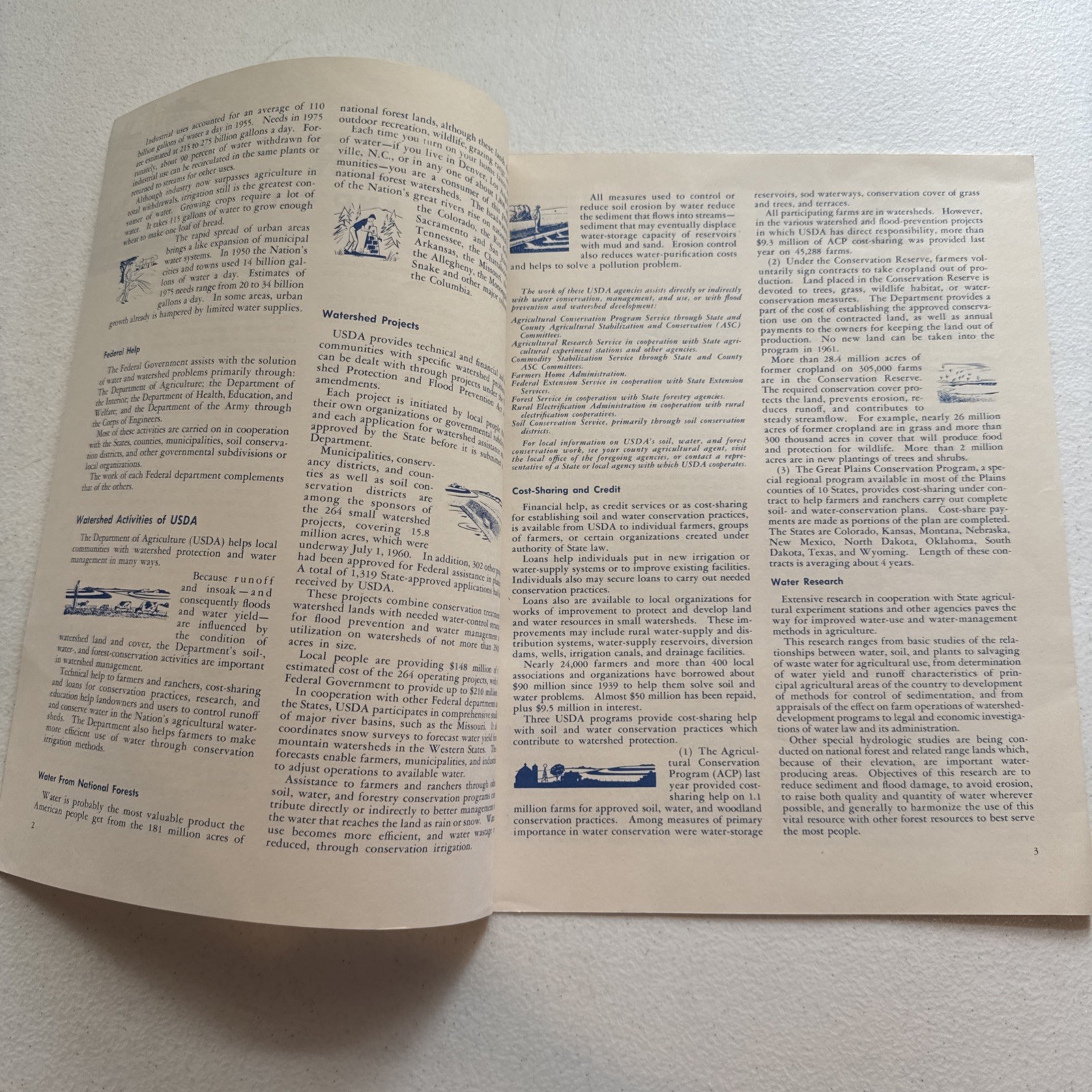 U. S. Department Of Agriculture December 1960 Water For Farm And City Brochure