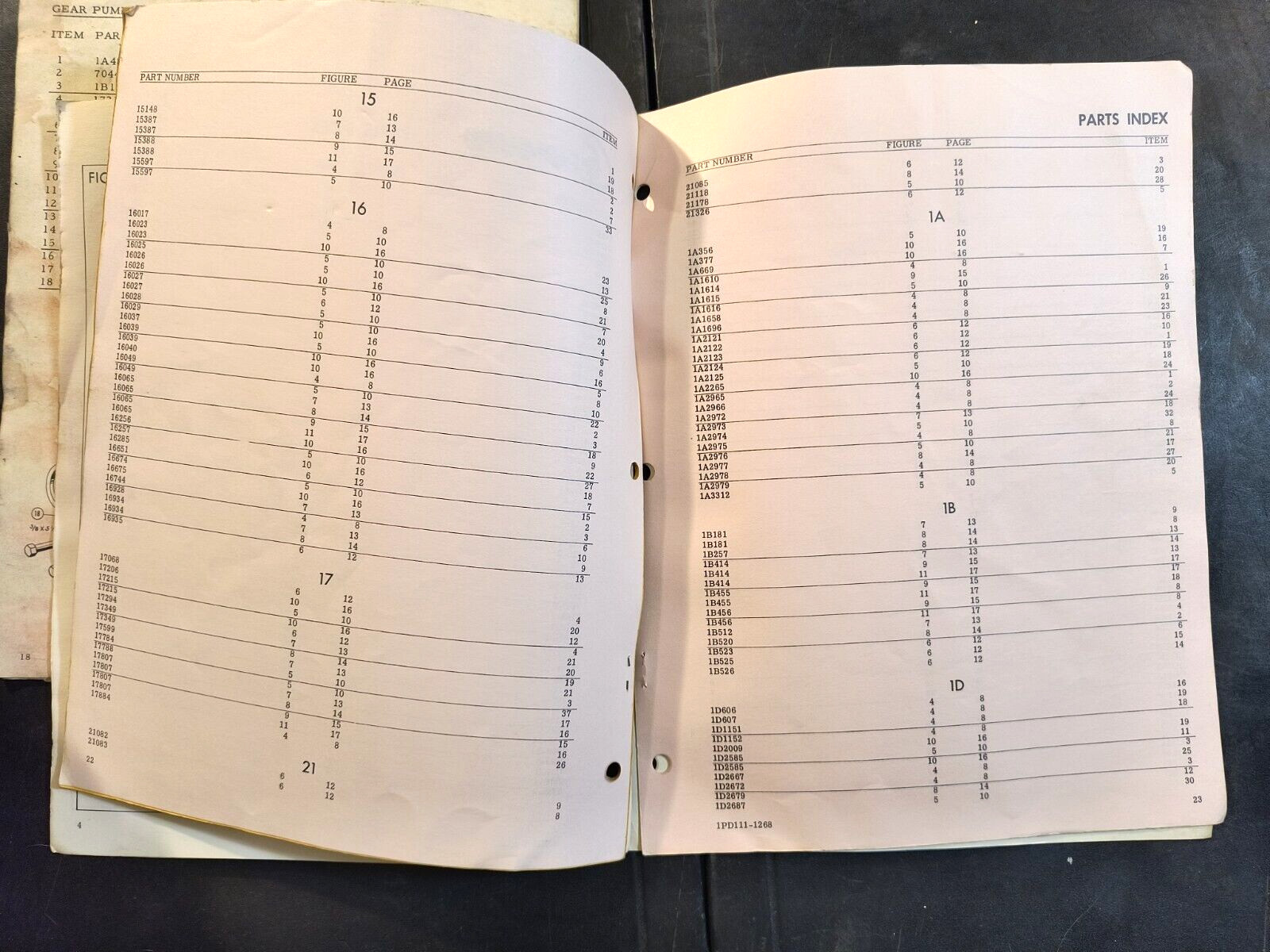 Vintage Farmland Equipment Operators Manual Parts Sales Brochure Lot Of 2