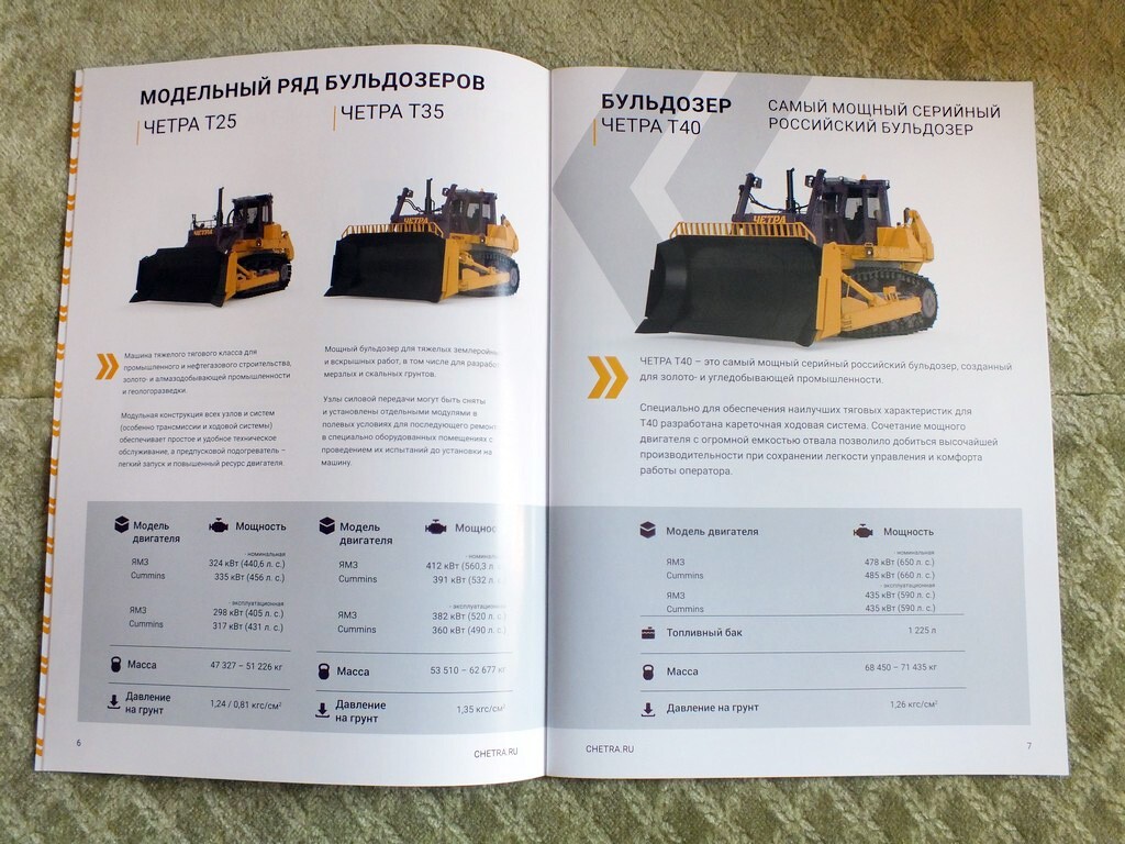 CHETRA Russian Bulldozer Excavator Loader Mining Construction Brochure 2023