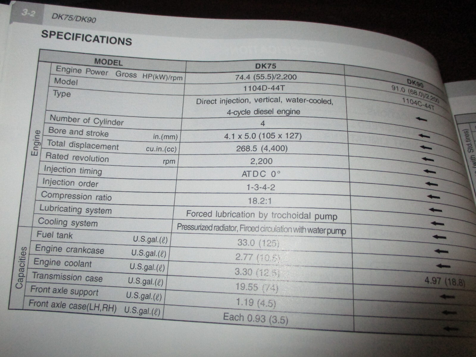 Kioti DK75/90 Tractor Owner&rsquo;s Manual 2013