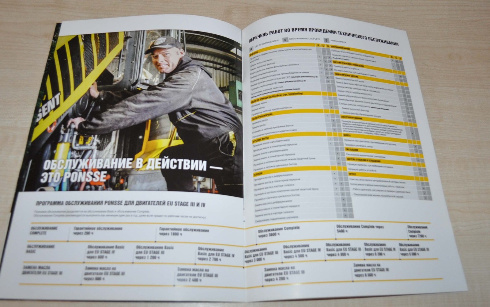 Ponsse Active Care Harvester Finnish Logging Brochure Prospekt RU