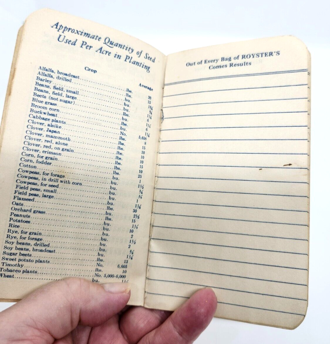 Royster Premium Quality Fertilizers VTG 1944 Notebook Advertising Note Pad
