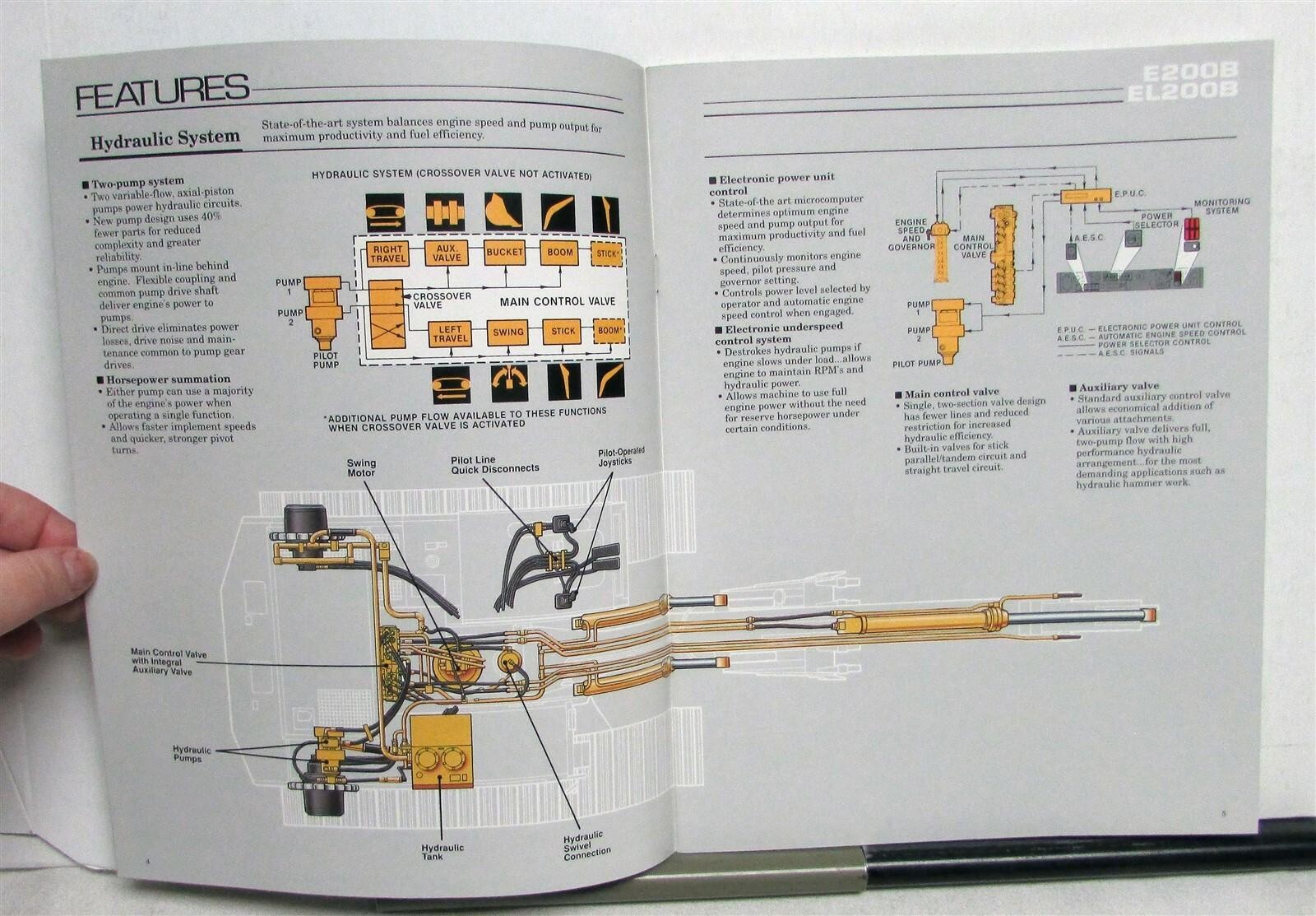 1989 Caterpillar E200B EL2000B Excavator Construction Specs Sales Brochure