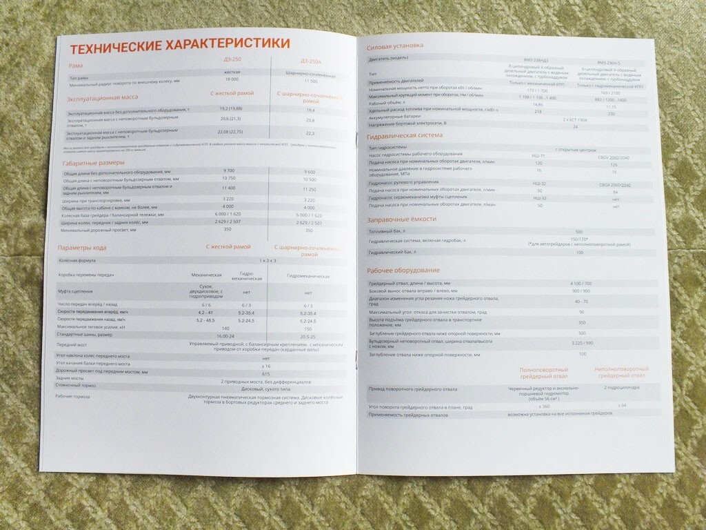 UMG DZ-250 / DZ-250A Russian Graiders Road Construction Brochure 2025
