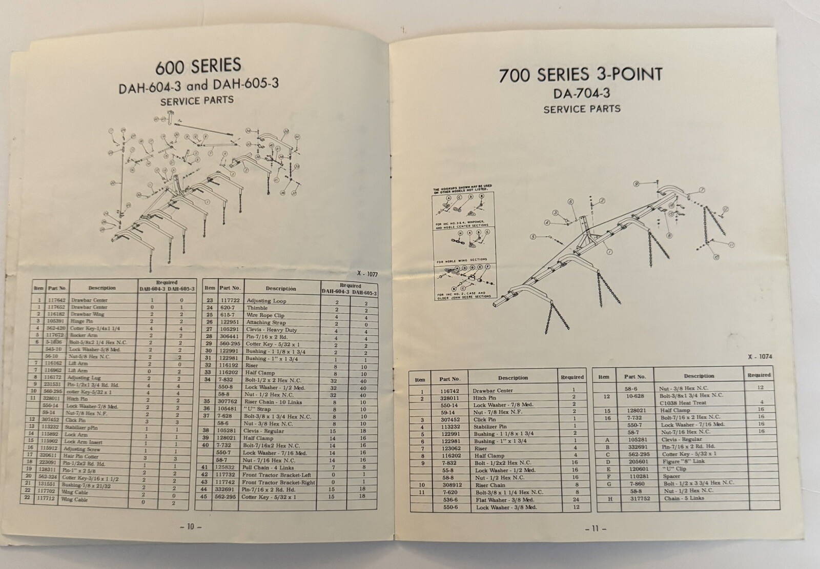 Vintage 1960&rsquo;s Noble Manufacturing Co. Farm Agriculture Equipment Catalog