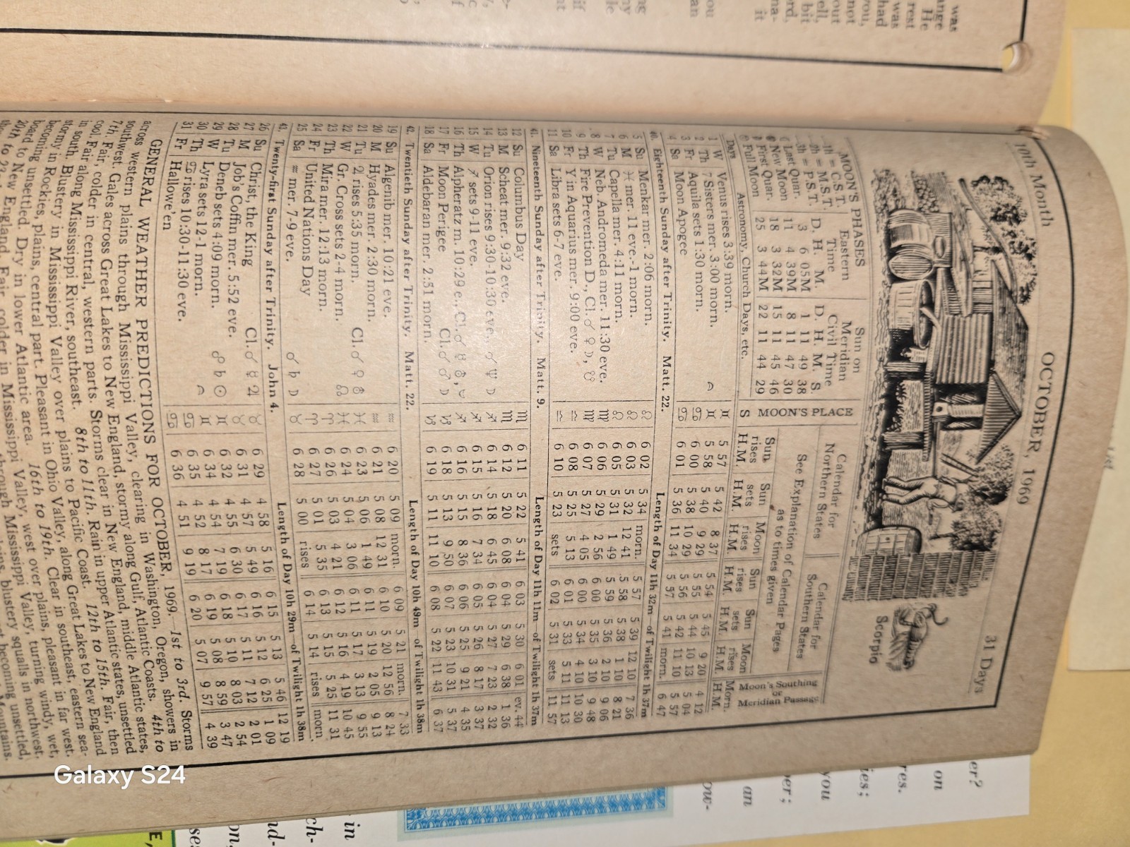 1969 WHEEL HORSE POWER FACTORY SUGGESTED PRICE LISTS AND ALMANAC RARE