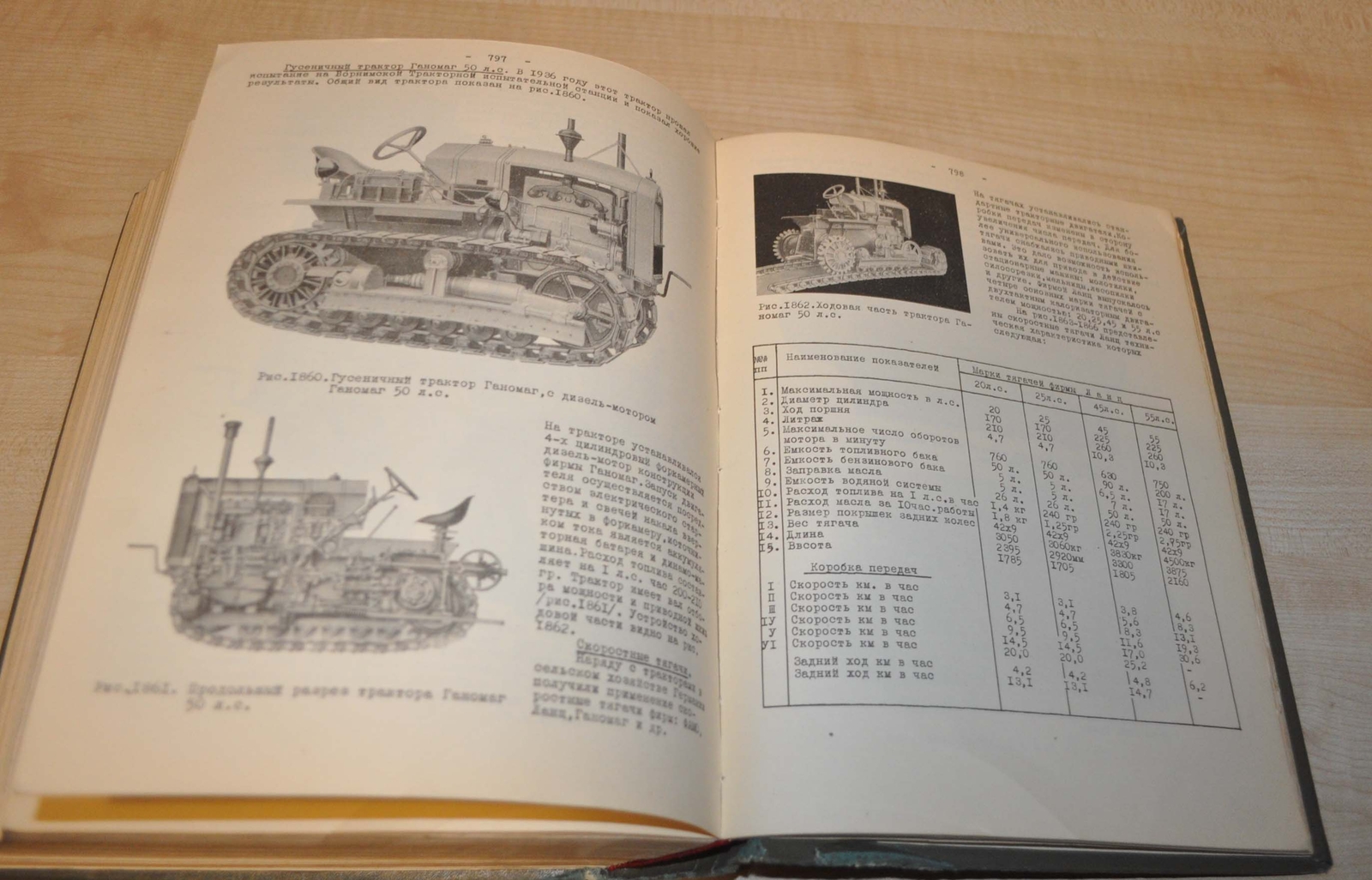 1947 Agricultural Machine Tools of Germany Berlin Brochure Prospekt 860p RU USSR