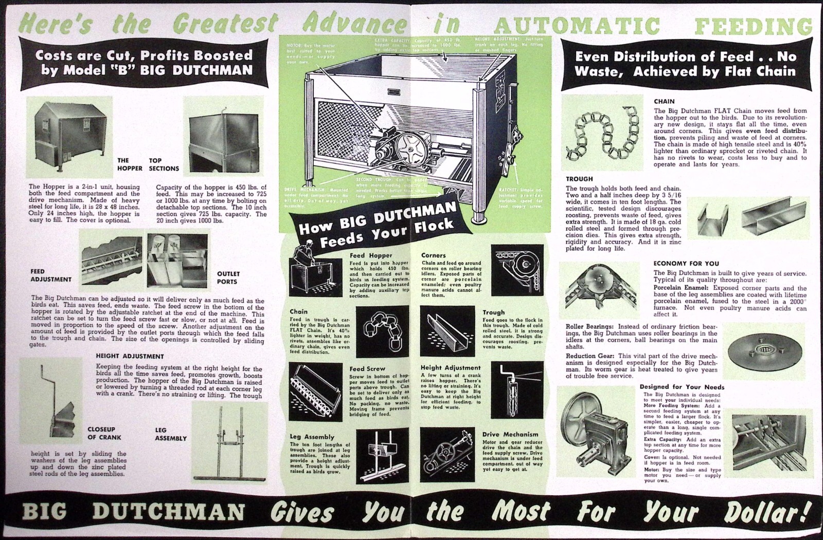 1950s Automatic Poultry Feeder Co Model B Big Dutchman Sales Brochure Zeeland MI