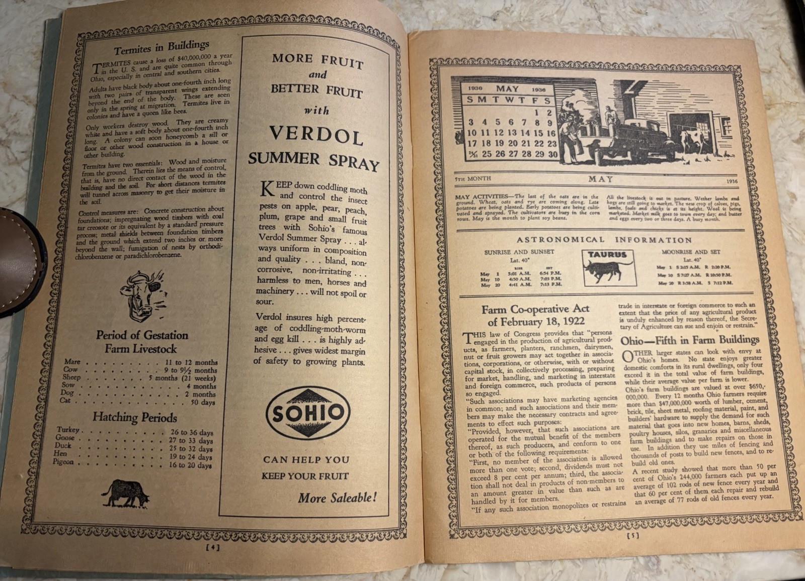 VINTAGE 1939 STANDARD OIL COMPANY SOHIO FARM GUIDE Livestock Calendars