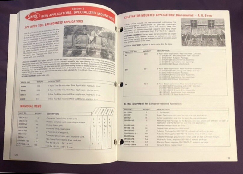 Original 1985 GANDY Farm, Lawn, & Garden Equipment Catalog. Brochure. Vintage
