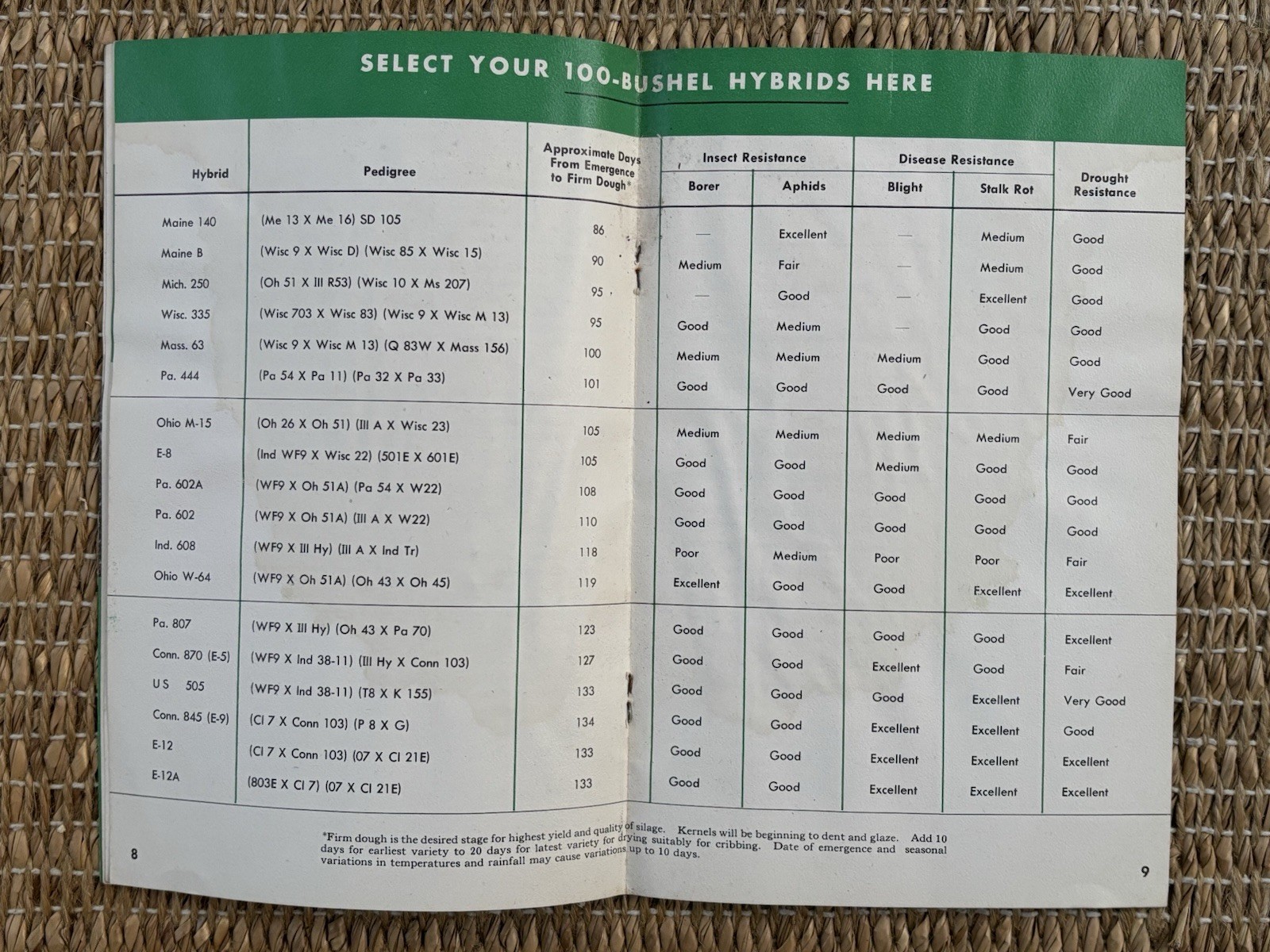 Vintage 1956 Eastern States Cooperative Brochure Corn Crops Ephemera