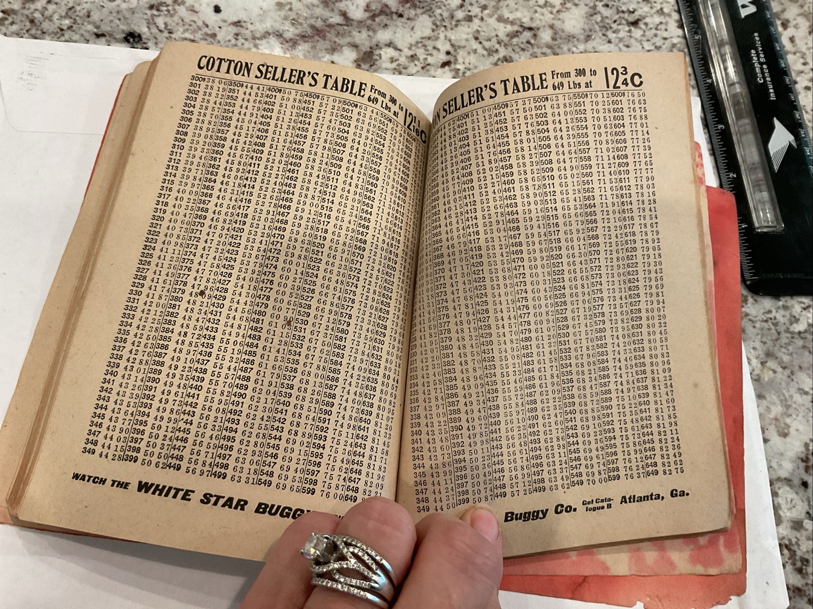 VINTAGE 1906 COTTON FARMER SELLERS MANUAL PEOPLES BANK ORANGEBURG SC Atlanta Ads