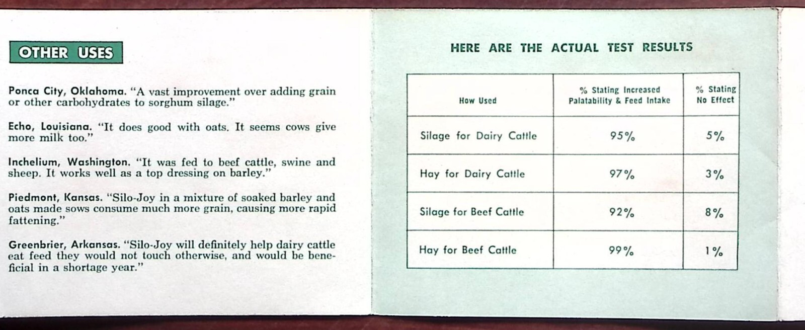 1960 SILO-JOY PRODUCTS MAR-GRO SUPPLY CO LANCASTER PA FOLD OUT ADVERTISING Z6546