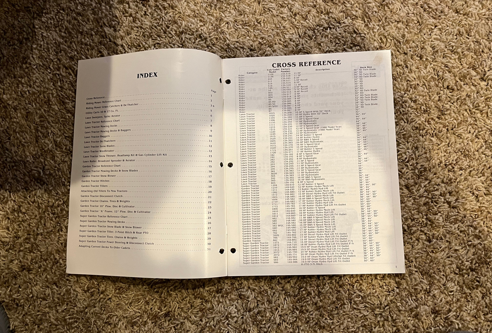 1987 CUB CADET ATTACHMENT GUIDE RIDERS, LAWN TRACTORS & GARDEN TRACTORS