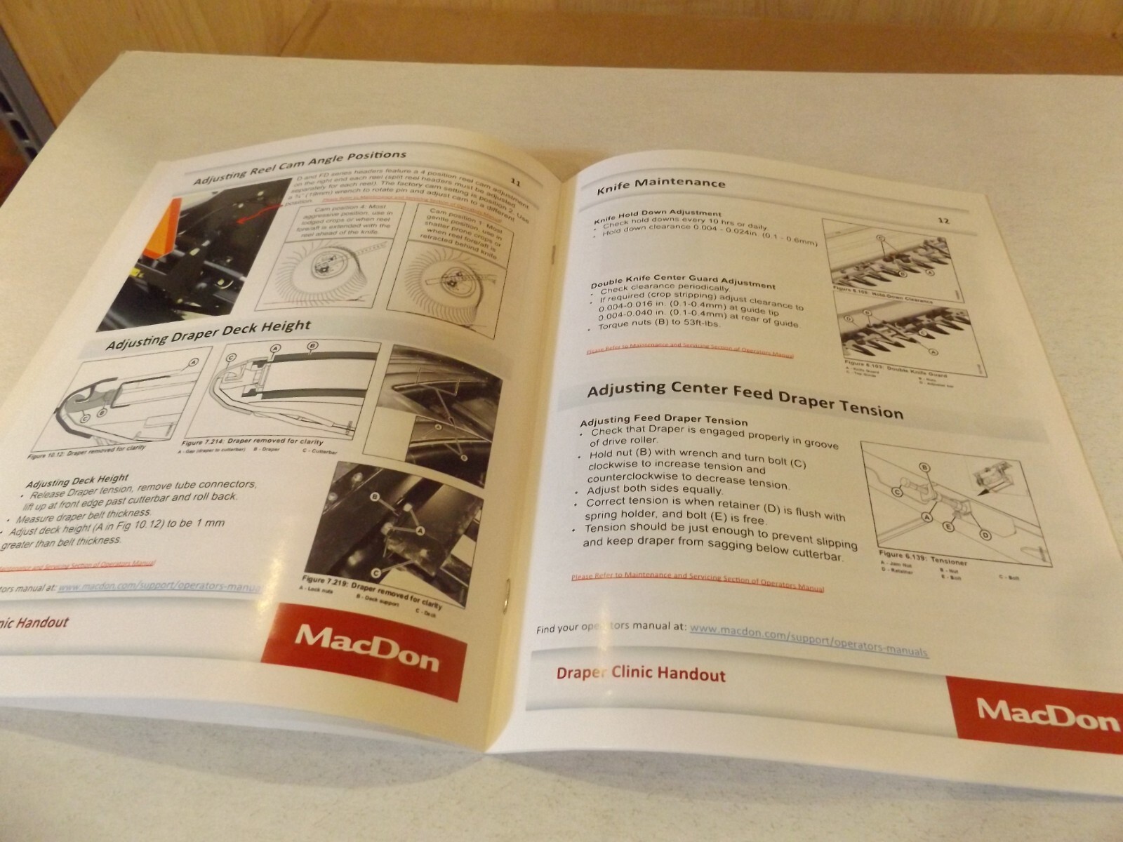 MacDon Draper Clinic Handout