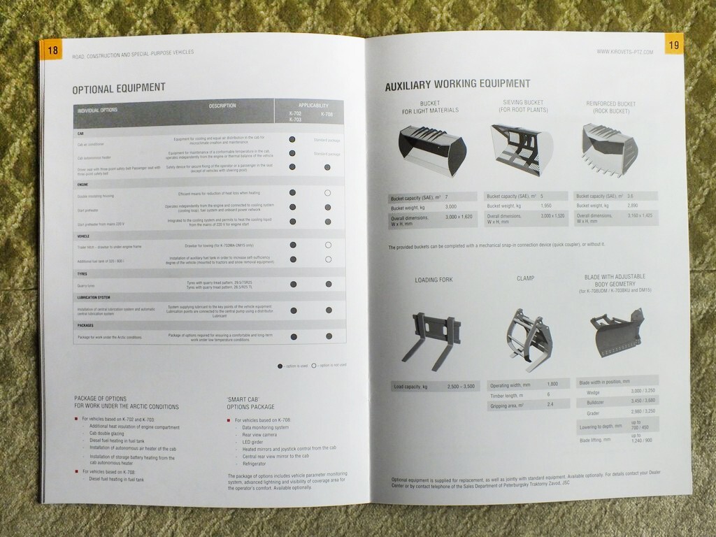 KIROVETS Road Construction Equipment Tractor Loader Dozer Catalog Brochure 2021